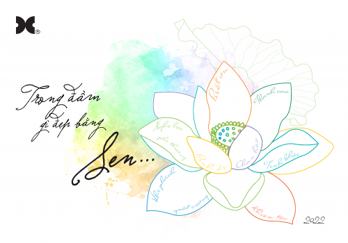 Chuyện Performance Review kiểu Tổ Trố!