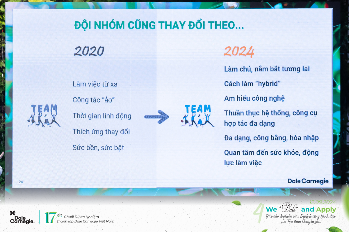 the-gioi-thay-doi-doi-nhom-cung-thay-doi-theo